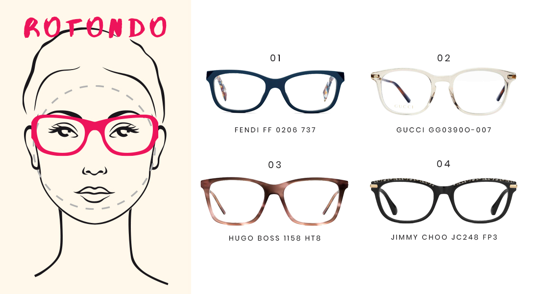 Come scegliere gli occhiali da vista?